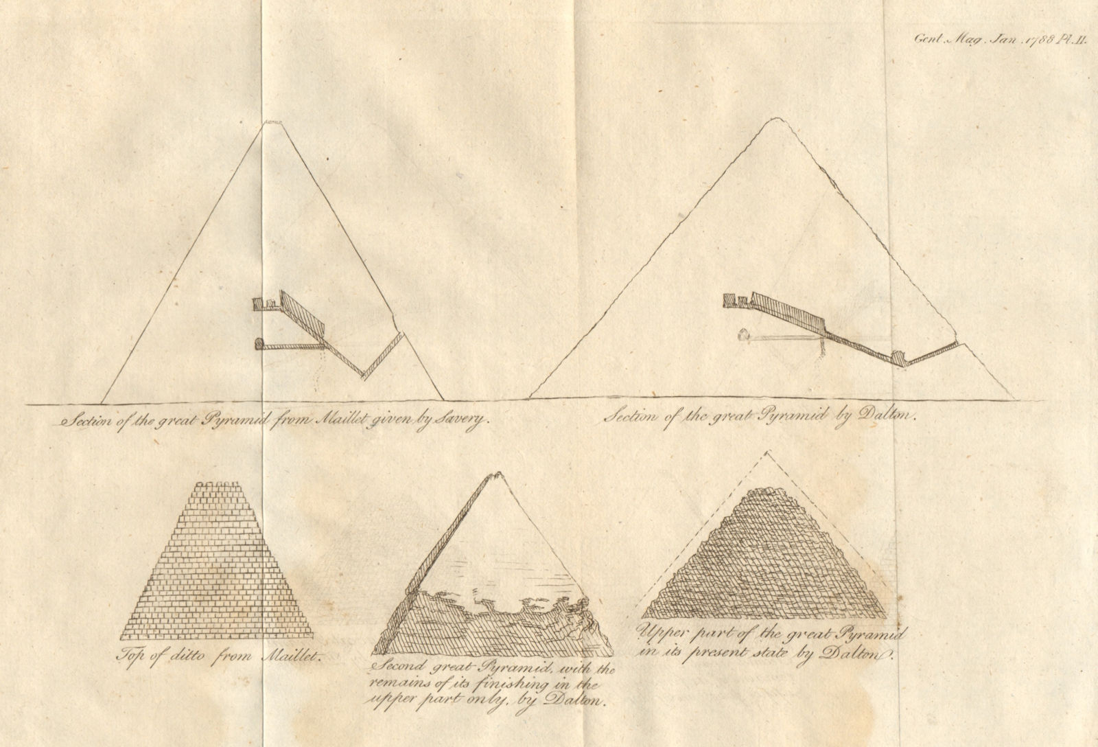 Great Pyramid sections from Maillet/Savery & Dalton. Egypt 1788 old print