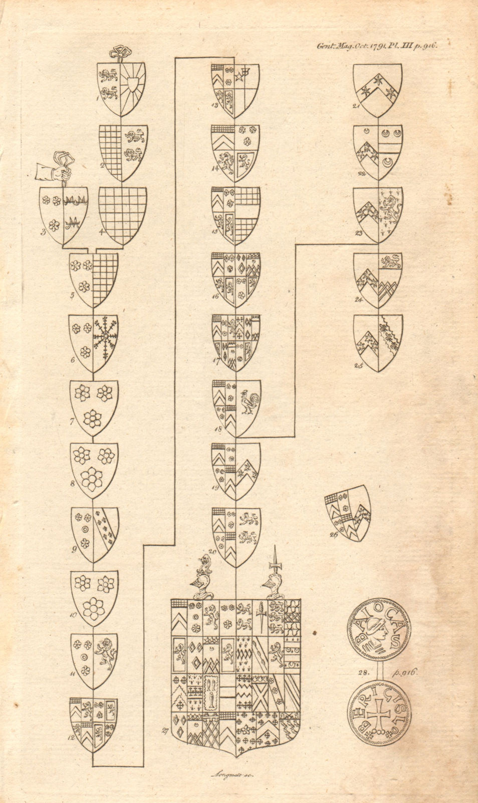 Associate Product Lambert Family Armorial Bearings, Pinchbeck church, Lincolnshire 1791 print