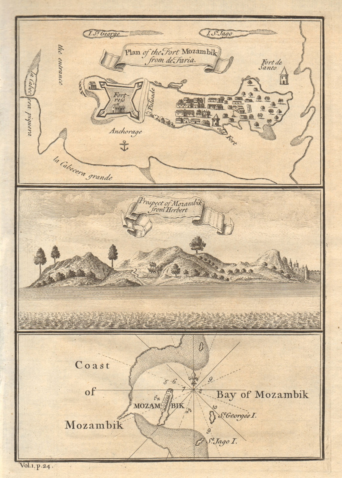 Associate Product Plan & prospect of Mozambik. Mozambique Island. Sao Sebastiao. CHILD 1745 map