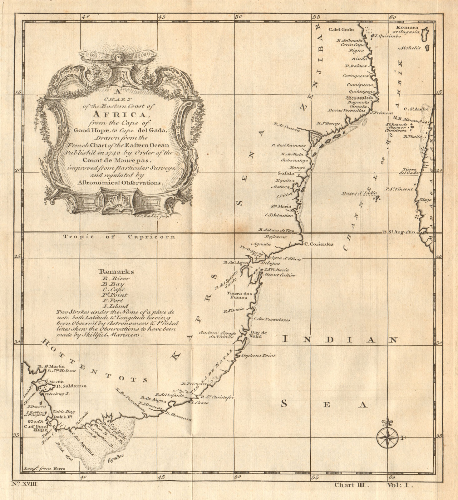 Associate Product East coast of Africa from the Cape… South Africa Mozambique. CHILD 1745 map