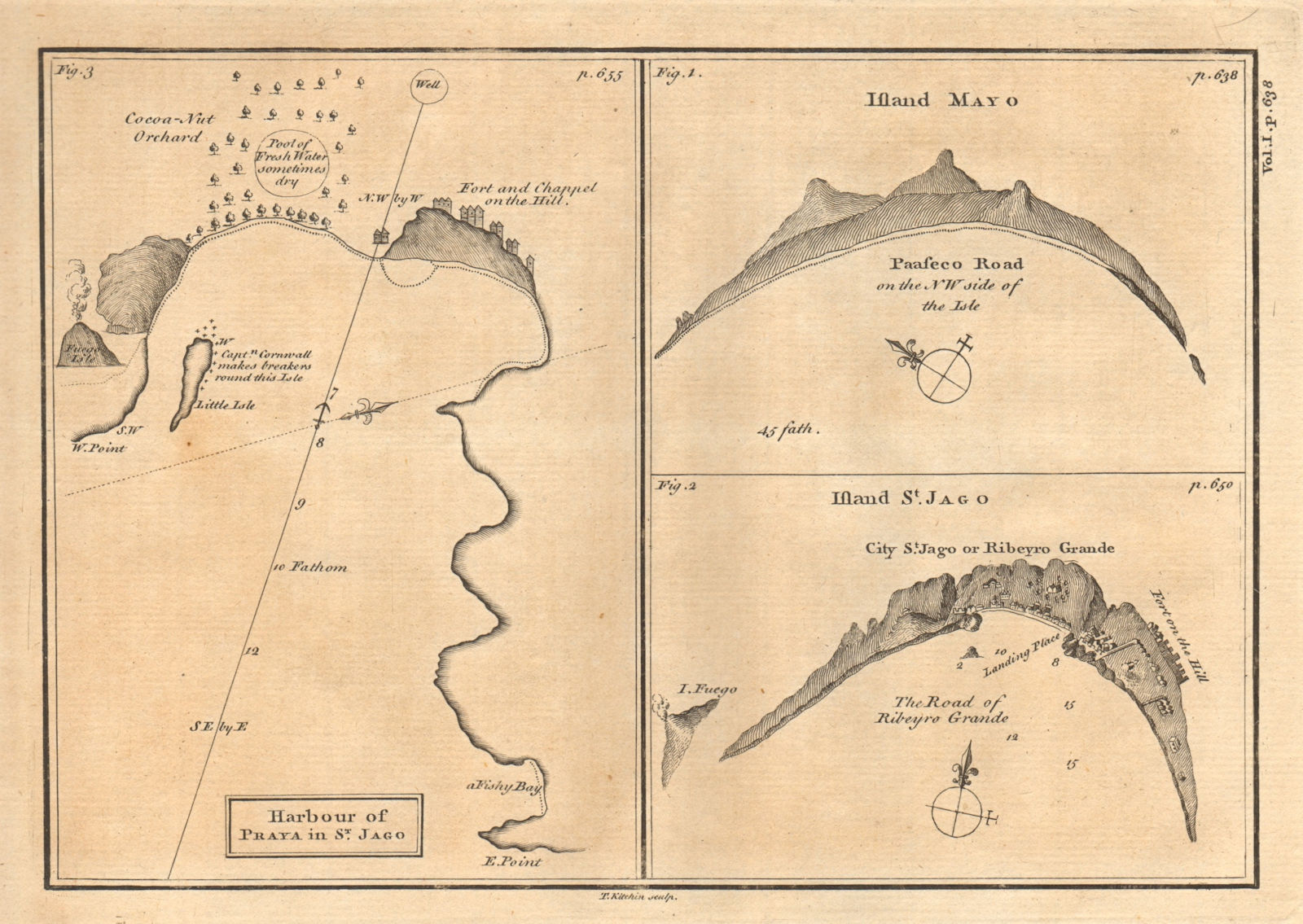 Associate Product Cape Verde islands. Maio. Praia harbour, Santiago (St. Jago). KITCHIN 1745 map