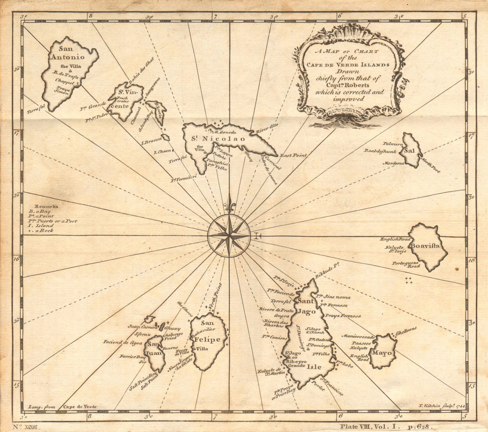 A map or chart of the of the Cape de Verde Islands. KITCHIN 1745 old