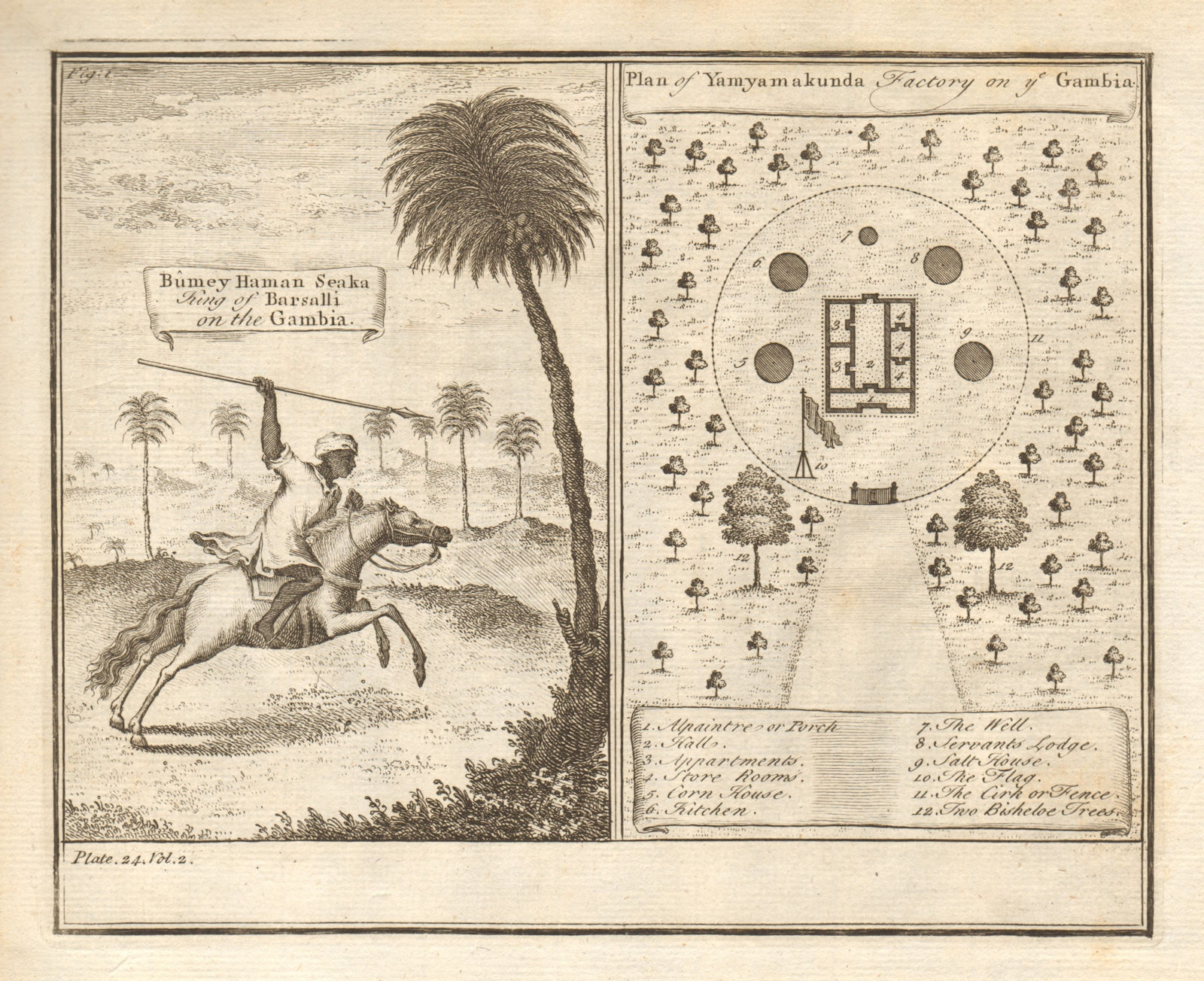 Bumey Haman Seaka, King of Barsalli. Yamyamakunda Factory. Senegal/Gambia 1745
