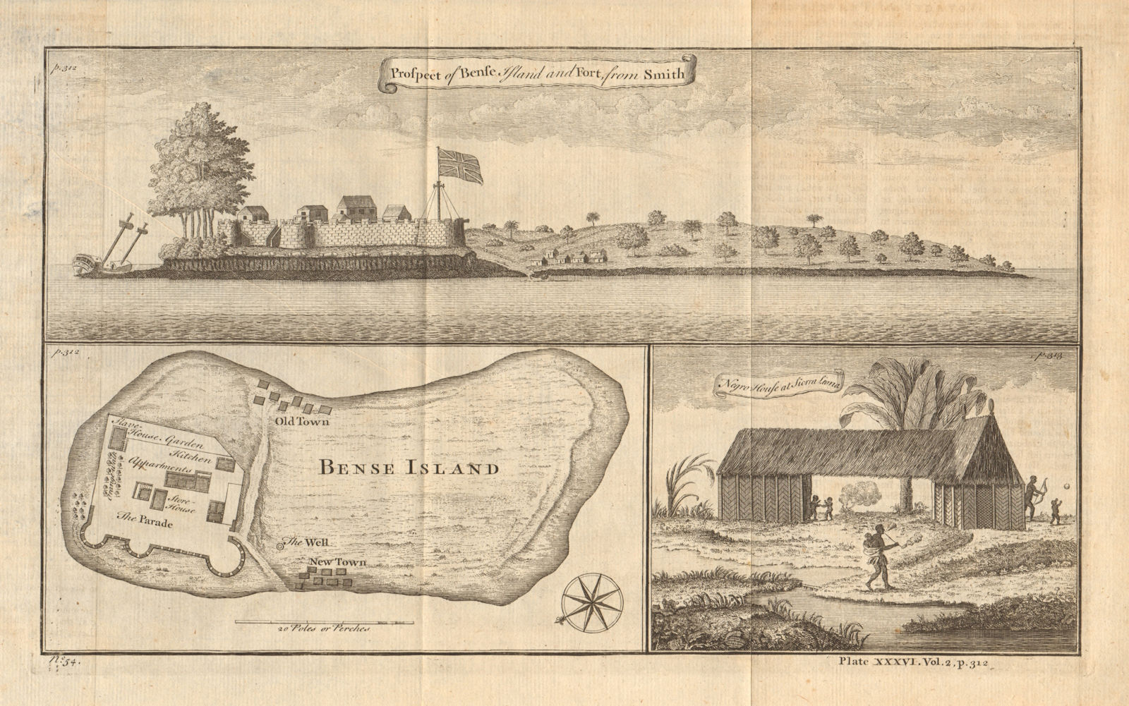 Plan and view of Bense Island & Fort. Bunce, Sierra Leone William SMITH 1745 map