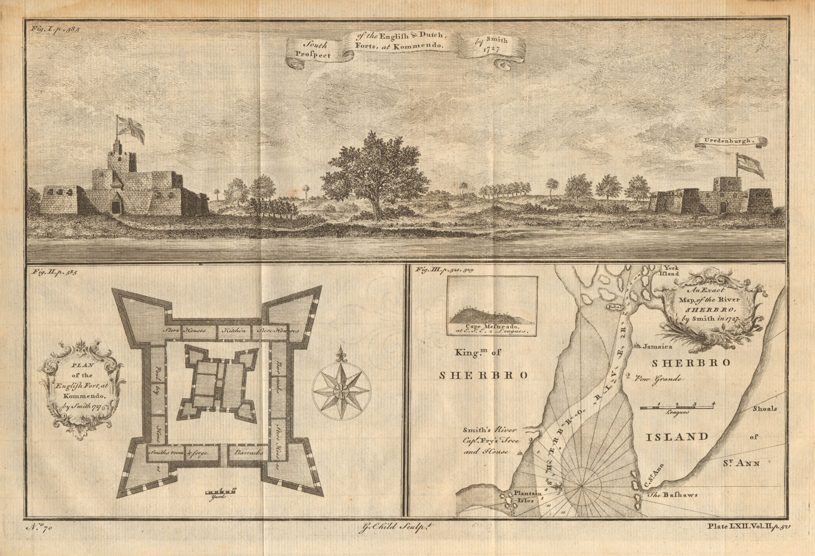 Ghana Forts Komenda & Vredenburg. Commendo. Sherbro, Sierra Leone 1745 old map