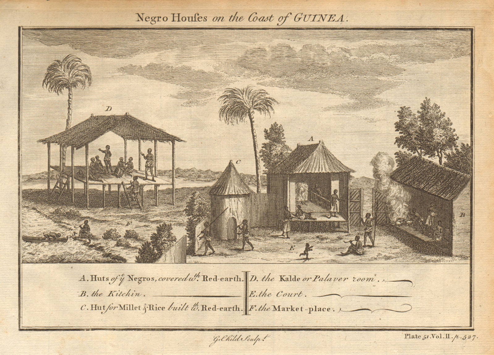 Negro Houses on the coast of Guinea. West Africa 1745 old antique print
