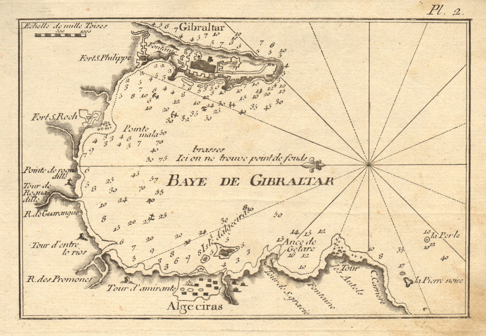 Baye de Gibraltar - Algeciras. Bay of Gibraltar. Spain. ROUX 1804 old map