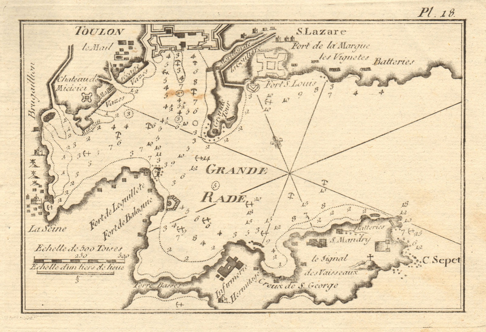 Toulon. Toulon port & harbour, La Seyne/St-Mandrier-sur-Mer. Var. ROUX 1804 map