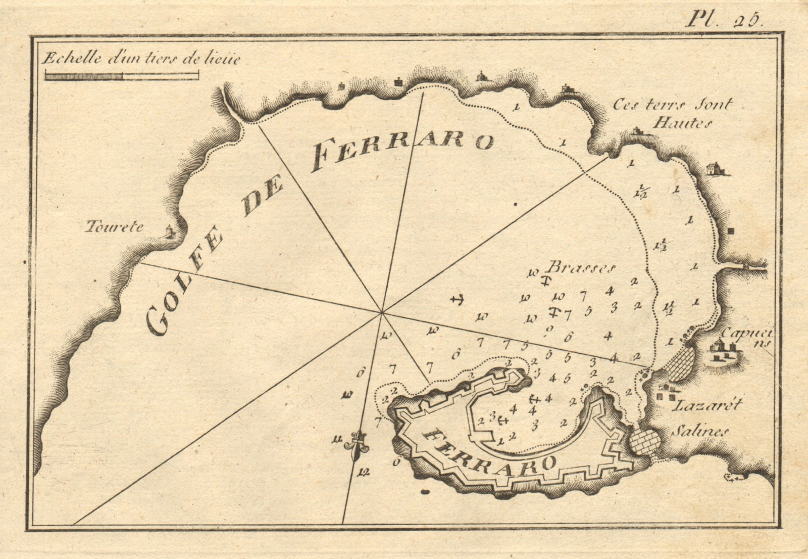 Golfe de Ferraro. Gulf & port of Portoferraio, Elba Island, Italy. ROUX 1804 map