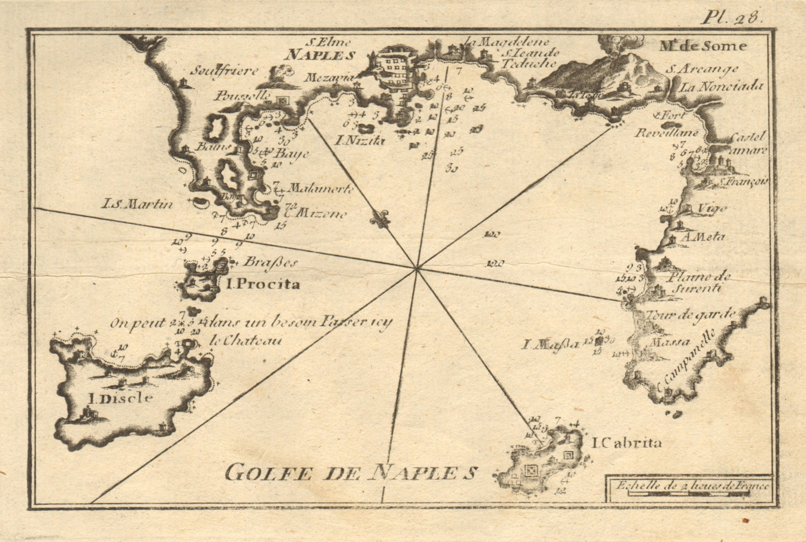 Gulf/Golfe de Naples Cabrita Discle Procita. Capri Ischia. Italy. ROUX 1804 map