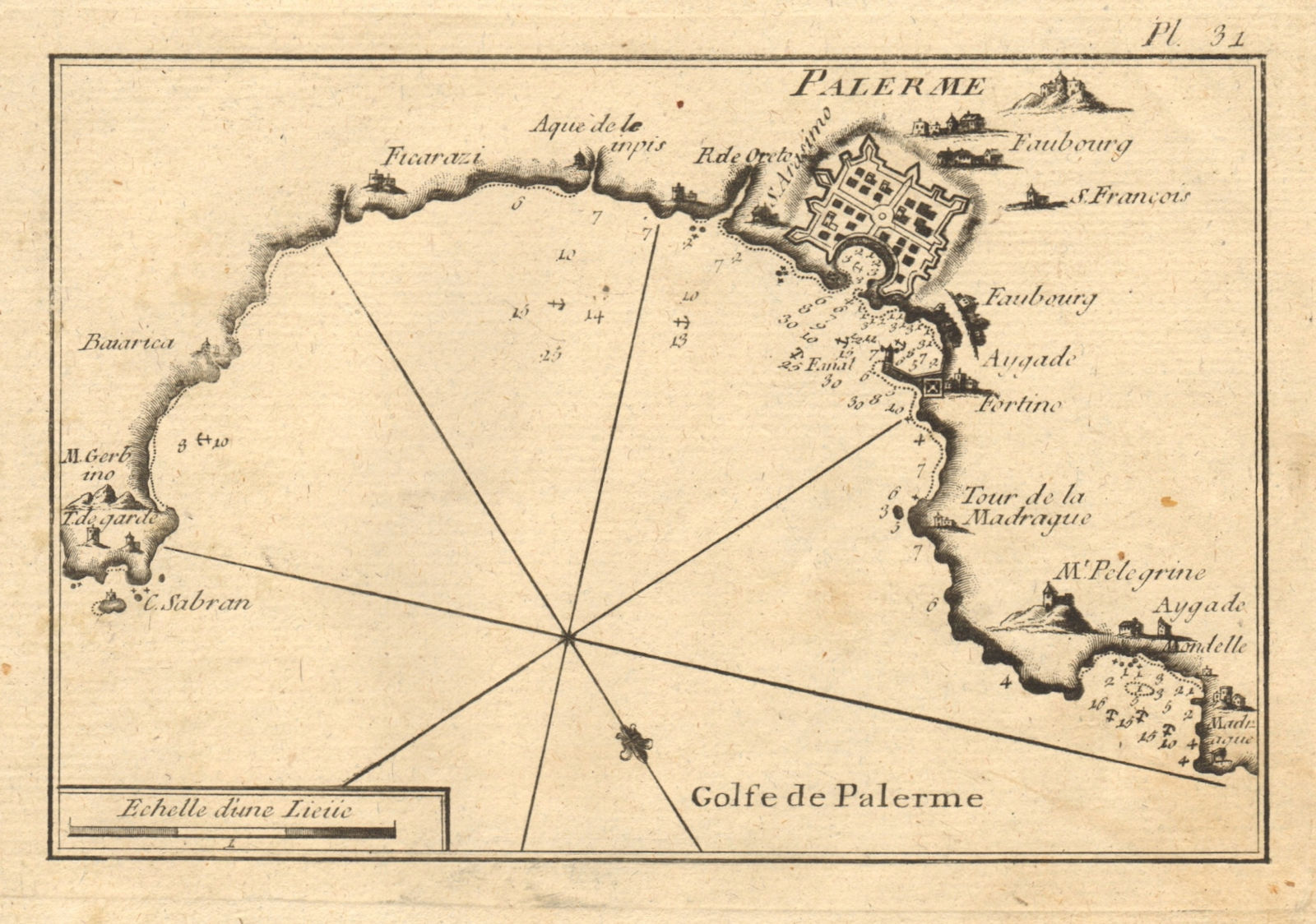 Associate Product Golfe de Palerme. Palermo Bay, Sicily. Bagheria Fizarazzi. Italy. ROUX 1804 map