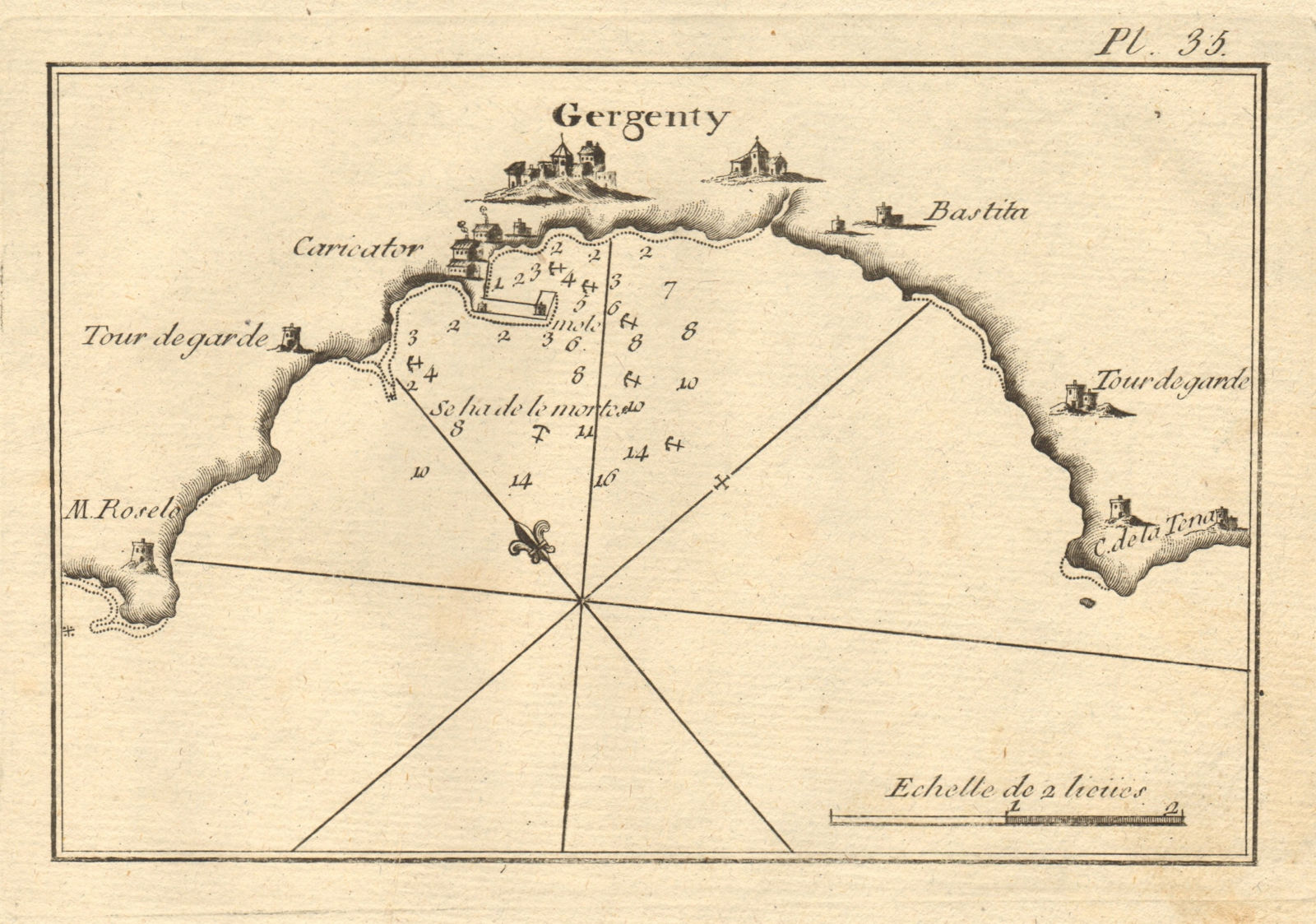 Associate Product Gergenty. Bay of Agrigento & Porto Empedocle. Sicily, Italy. ROUX 1804 old map