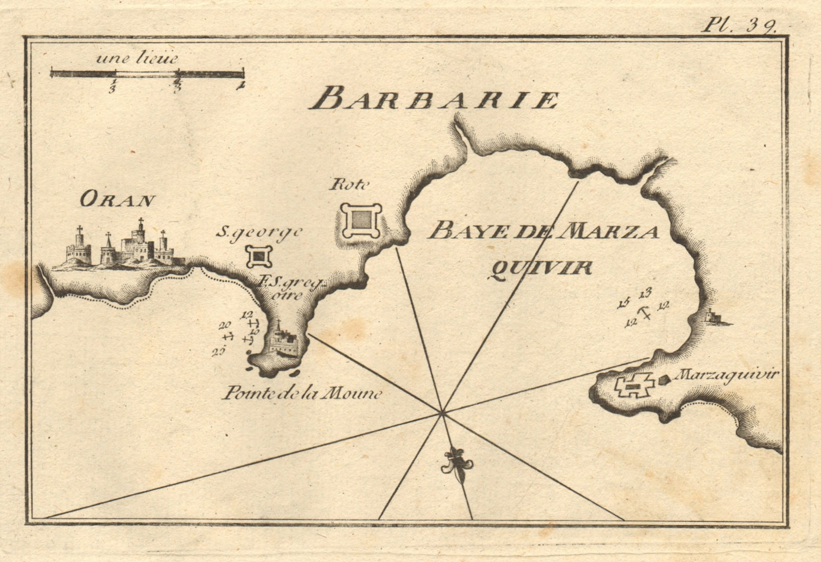 Oran & Baye de Marza Quivir, Barbarie. Mers El Kebir. Algeria. ROUX 1804 map