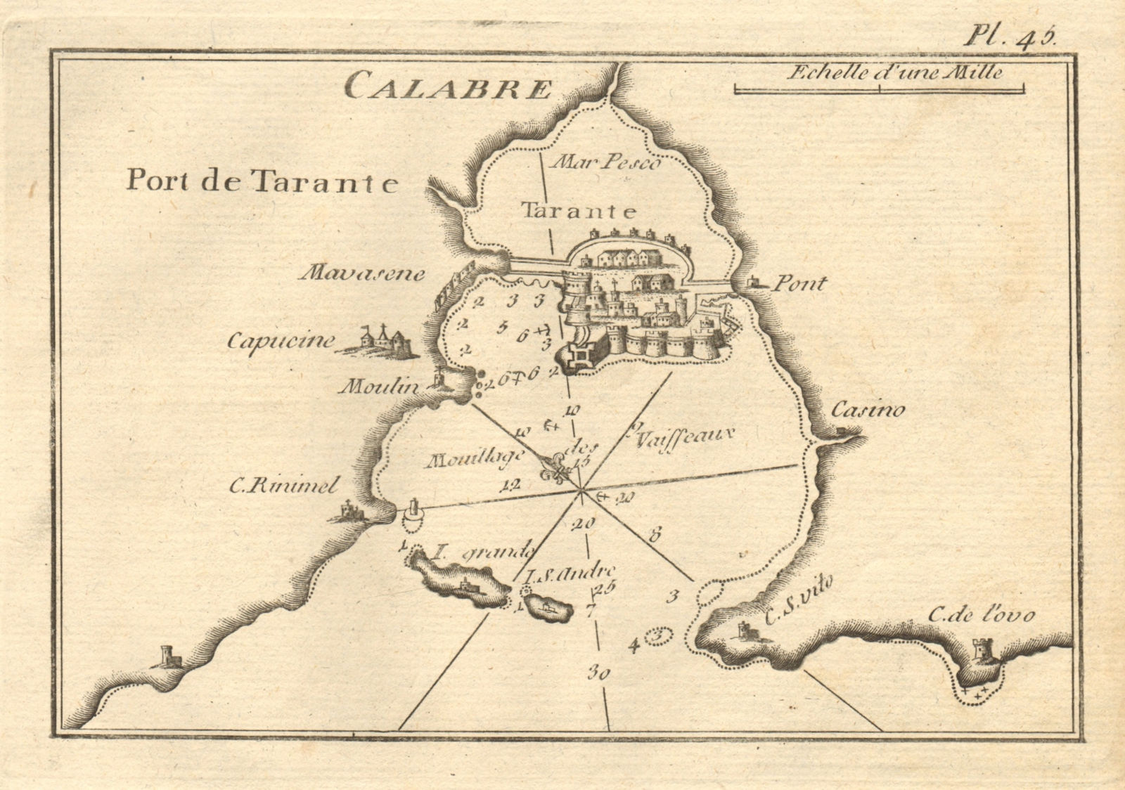 Port de Tarante, Calabrie. Taranto Bay. Isola San Pietro. Italy. ROUX 1804 map