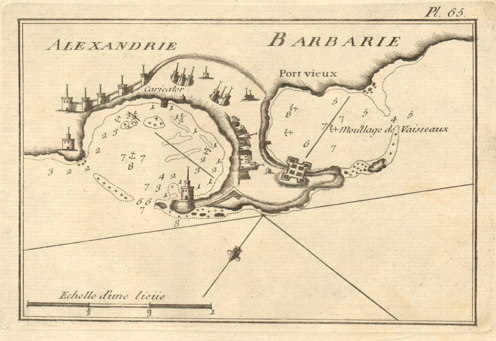 Alexandrie (Barbarie). The Port of Alexandria. Egypt. ROUX 1804 old map
