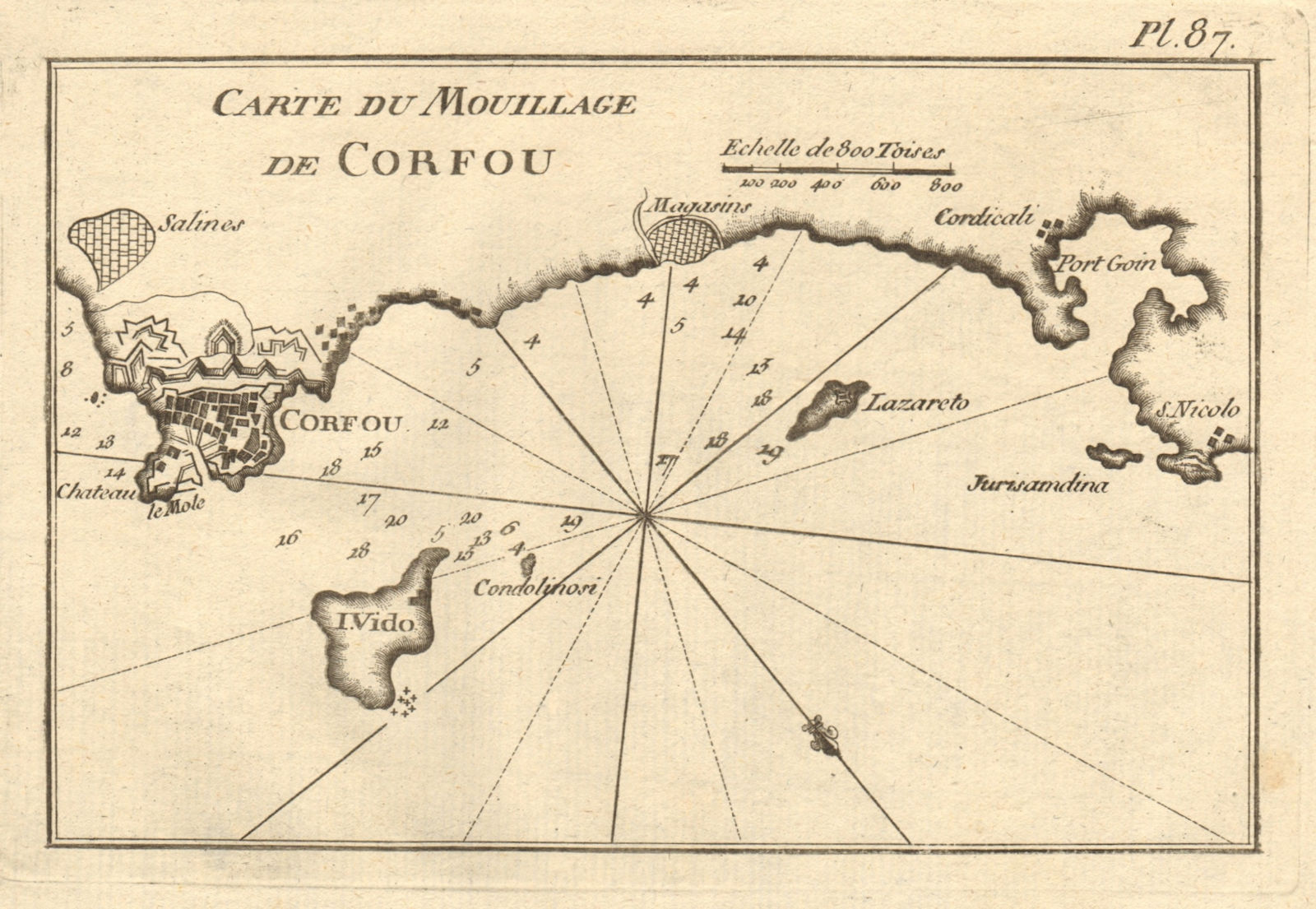 Mouillage de Corfou. Corfu Town & bay. Kontokali. Ionian. Greece. ROUX 1804 map