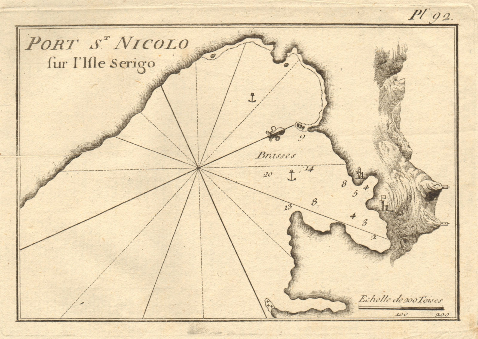 Port St. Nicolo… Isle Serigo. Avlemonas Bay, Kythira Ionian Greece ROUX 1804 map