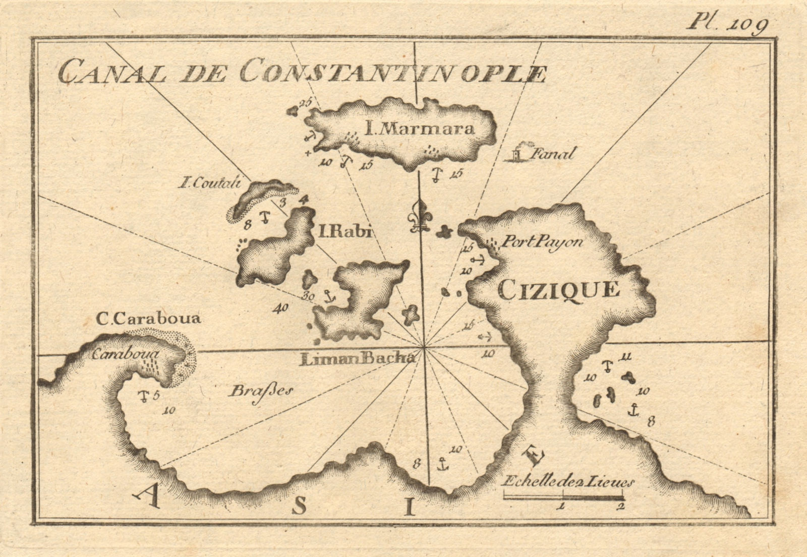 Marmara Sea/Island. Erdek Gulf. Pasalimani Kapidag Karabiga Turkey ROUX 1804 map