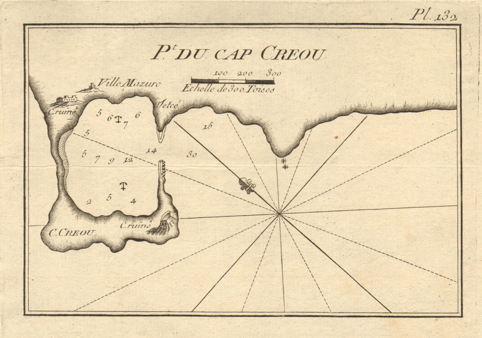 Associate Product Pt. du Cap Creou. Knidos, Cape Deveboynu, Datça peninsula, Turkey. ROUX 1804 map