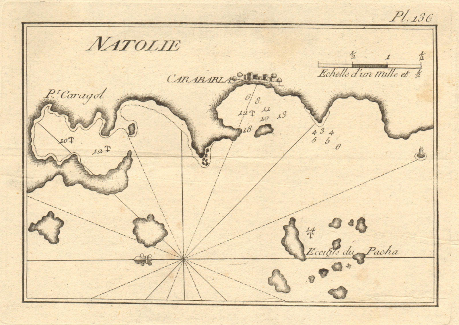Carabarla, Natolie. Bodrum peninsula west coast. Turgutreis Turkey ROUX 1804 map