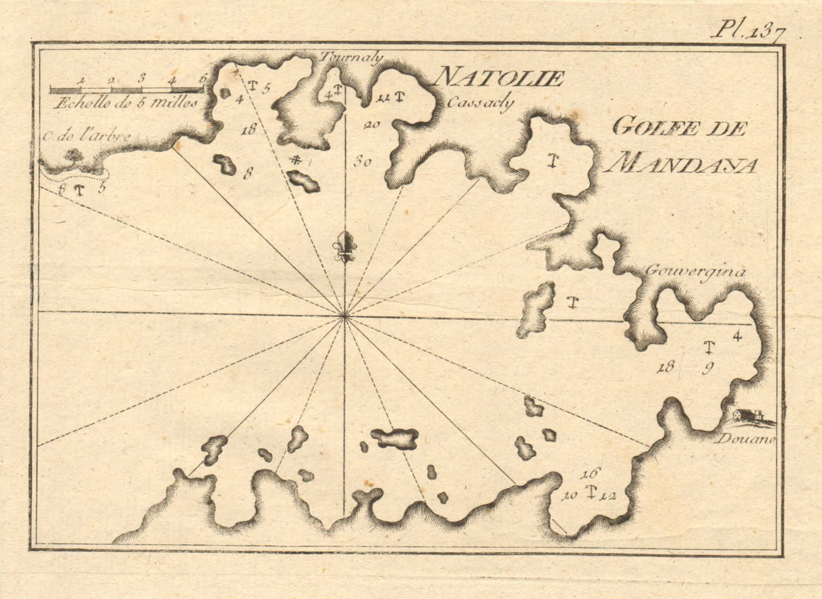 Golfe de Mandaya, Natolie. Güllük/Mandalya Gulf. Anatolia Turkey. ROUX 1804 map