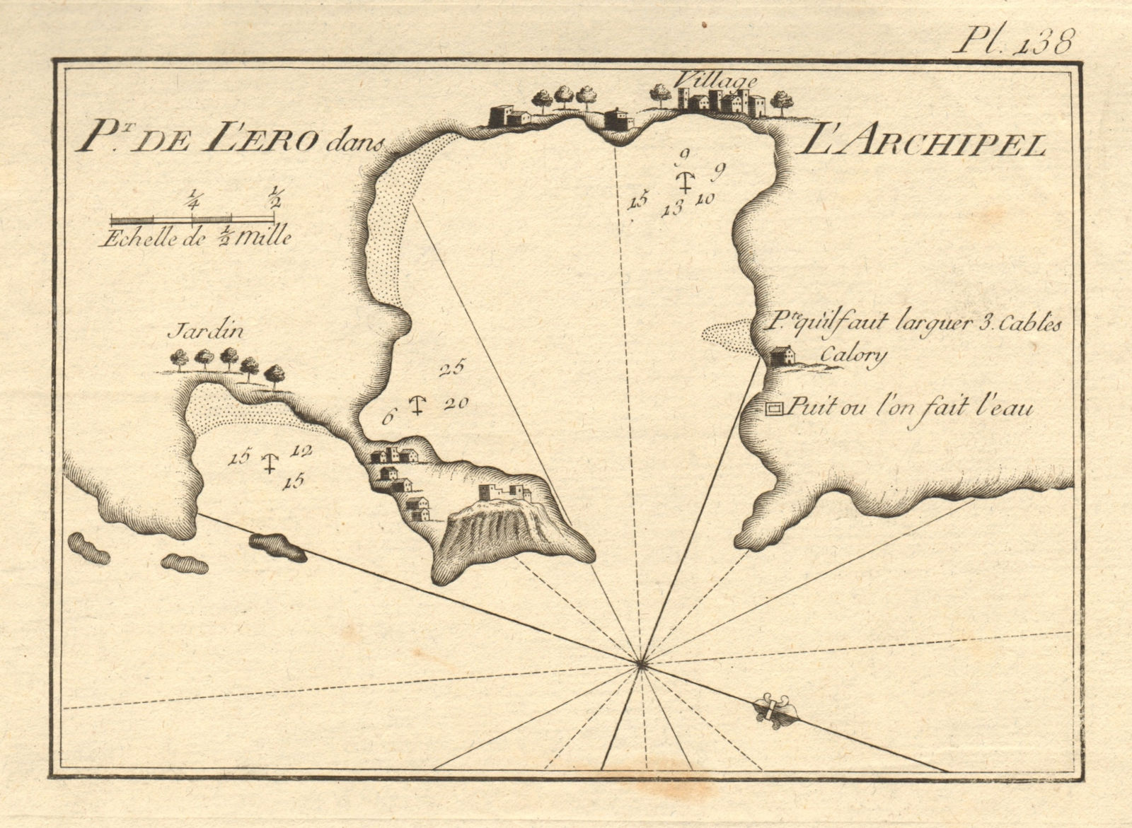 Port de L'Ero dans l'Archipel. Alinda, Leros, Dodecanese. Greece. ROUX 1804 map