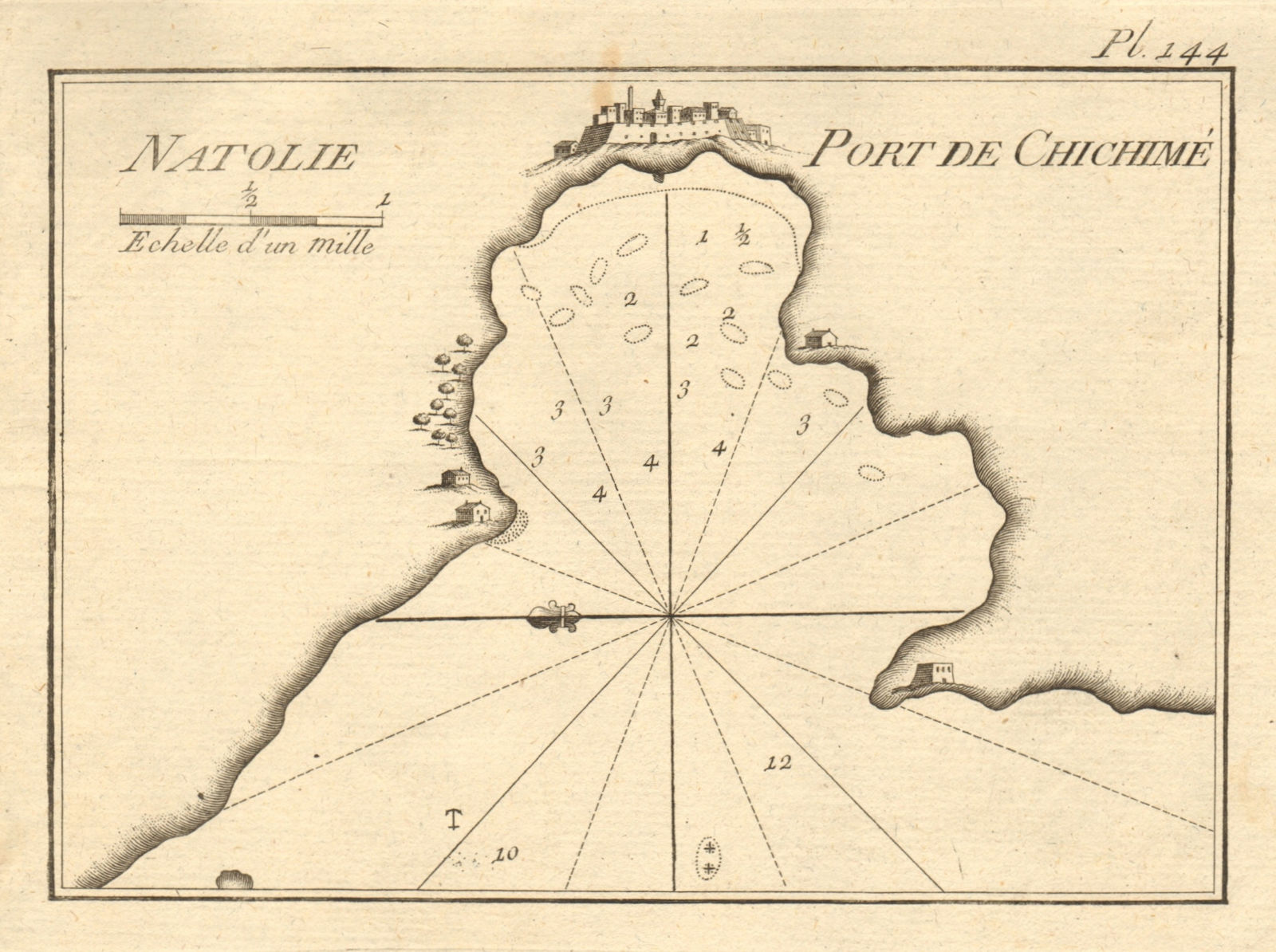 Port de Chichimé, Natolie. Cesme harbour, Chios Strait. Turkey. ROUX 1804 map