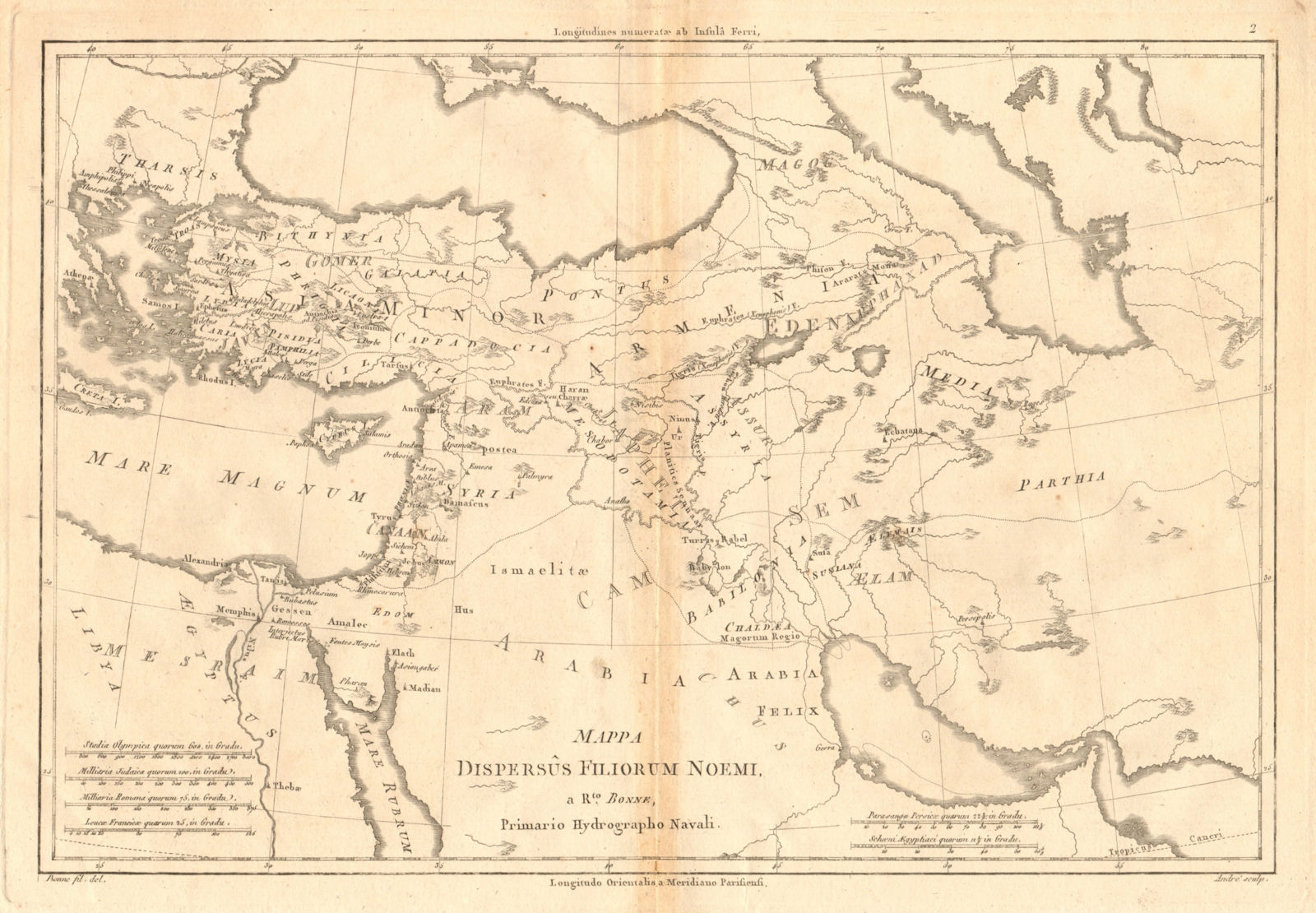 Mappa Dispersus Filiorum Noemi. Noah's sons dispersal Middle East BONNE 1787