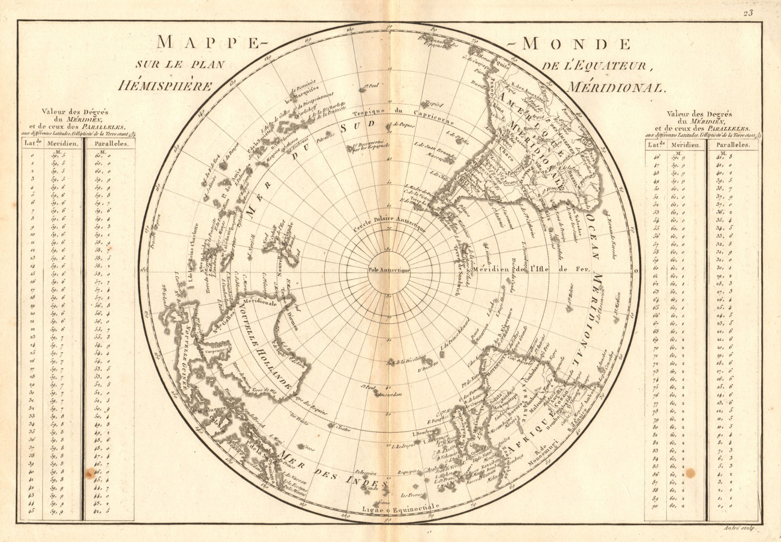 Associate Product Mappe-monde sur le plan de l’Equateur, hemisphere Méridional. BONNE 1787