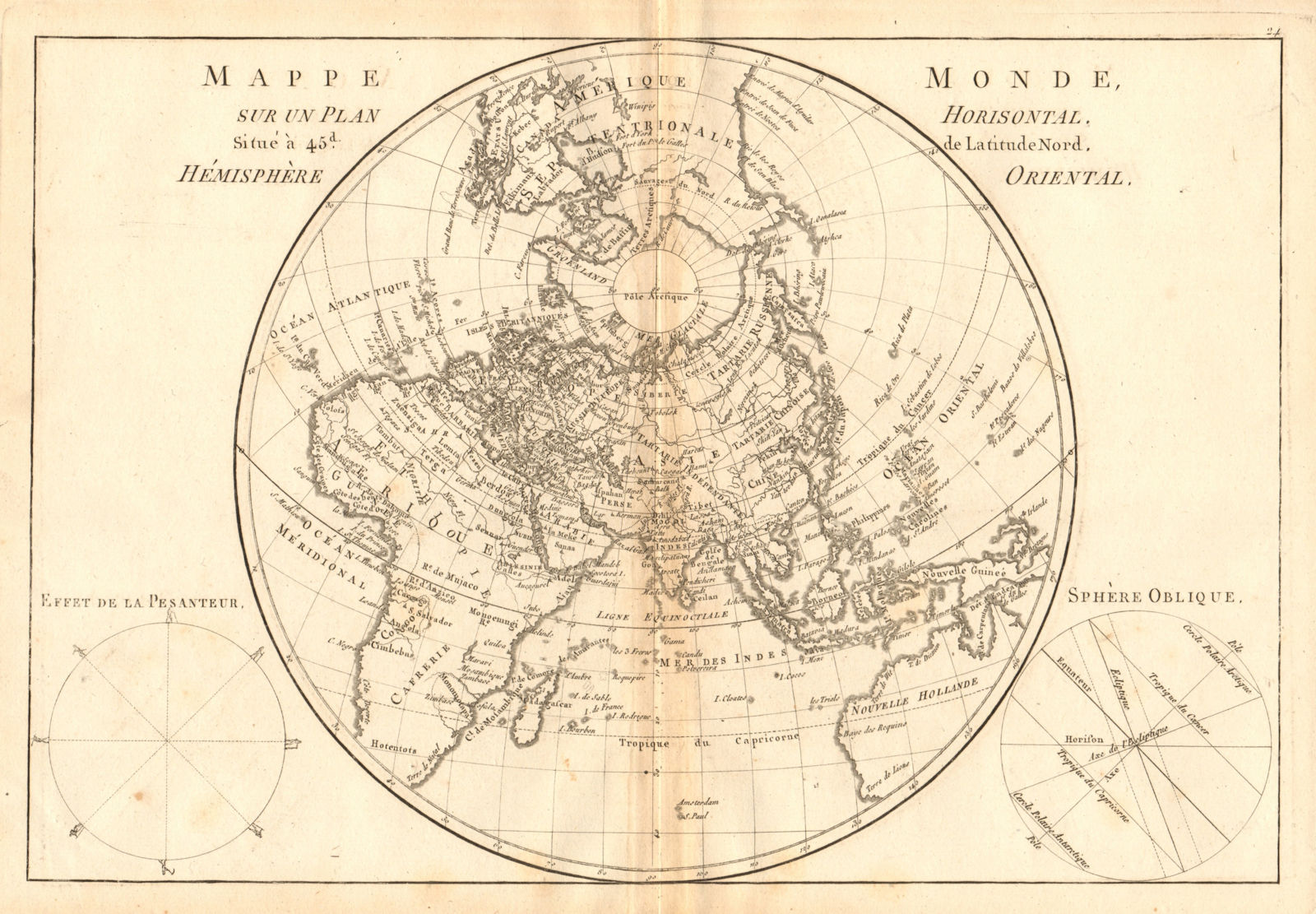 Mappe-monde sur un plan horisontal… à 45°N hemisphere Oriental. BONNE 1787