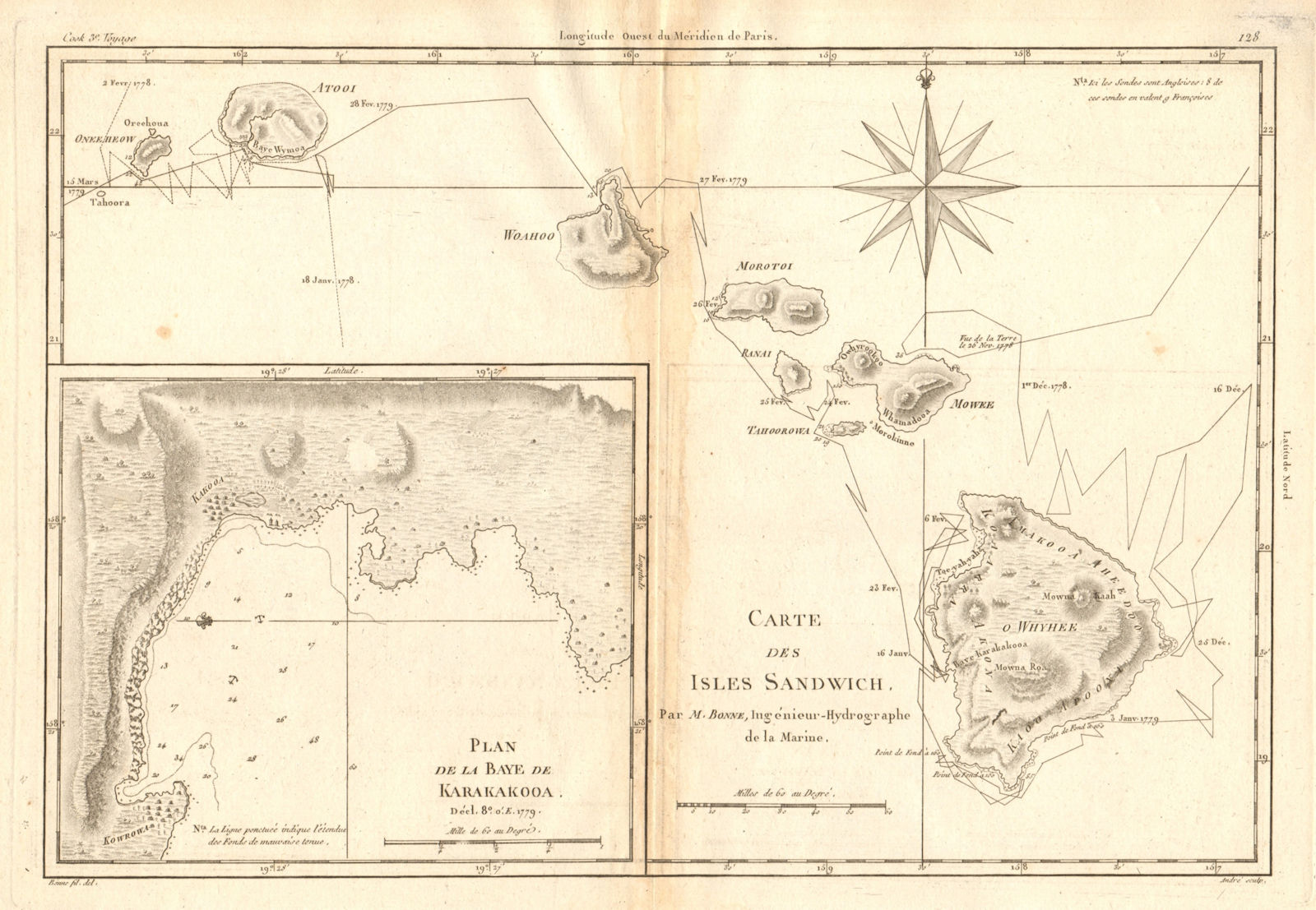 Associate Product Carte des Isles Sandwich. Hawaiian Islands & Kealakekua Bay. BONNE 1788 map