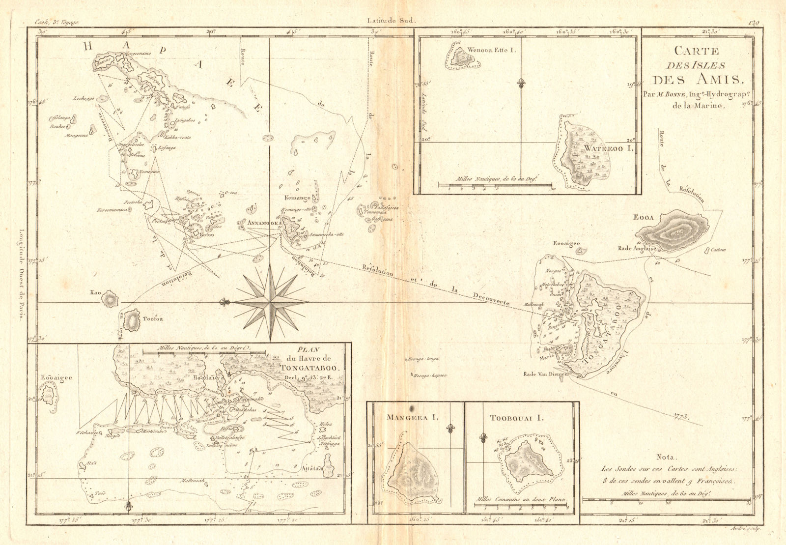 Carte des Isles des Amis. Friendly or Tonga Islands. Tongatapu. BONNE 1788 map