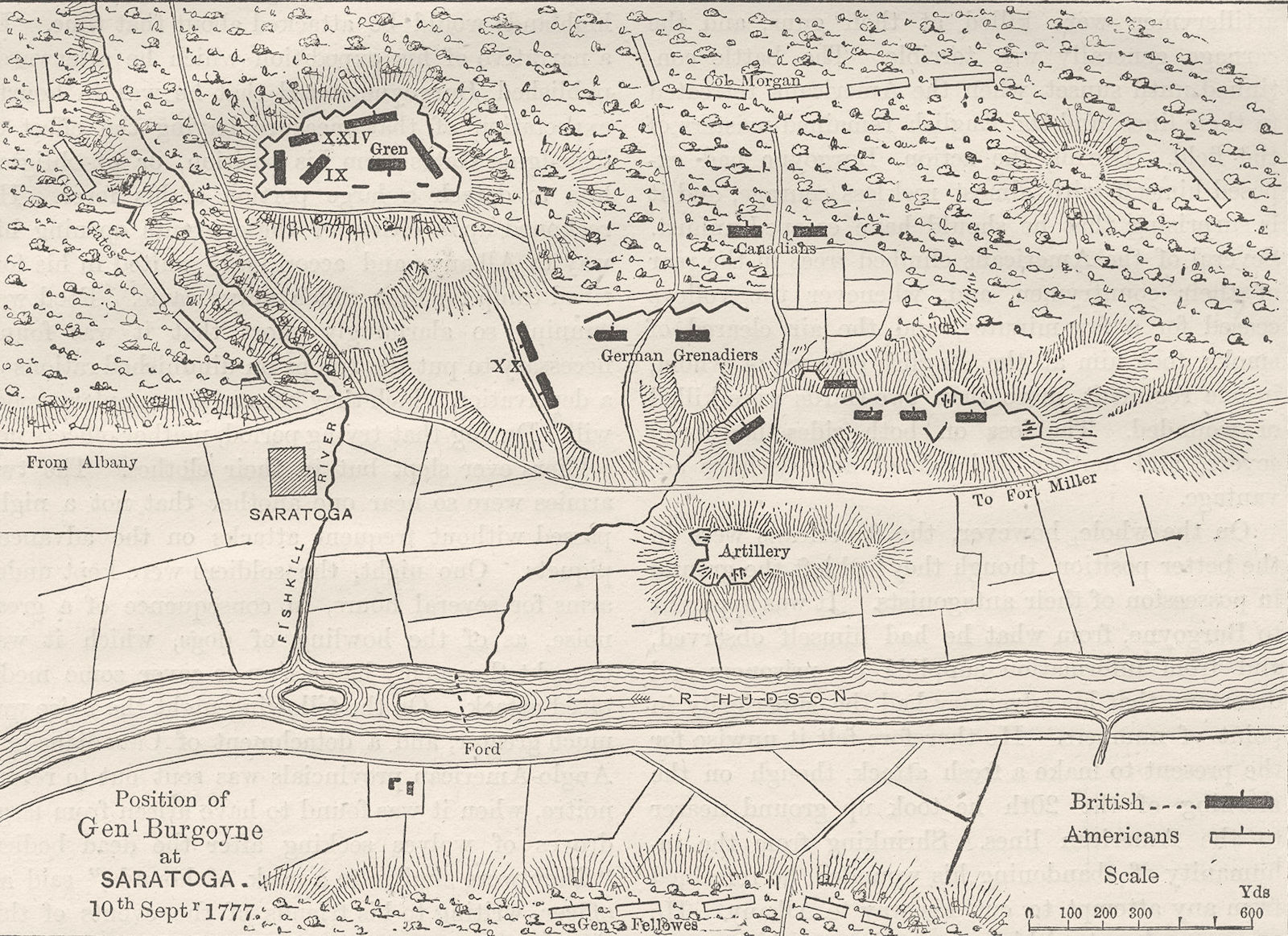 NEW YORK. Plan of Burgoyne's position, Hudson c1880 old antique print picture