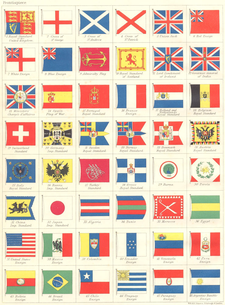 Associate Product NATIONAL FLAGS. Ensigns, Royal & Imperial Standards. JOHNSTON 1899 old map