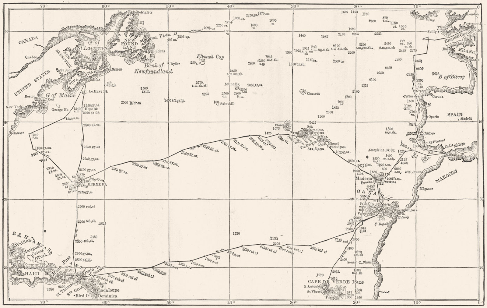 Associate Product WORLD. Govt Expedition Round. Voyage Challenger 1880 old antique map chart