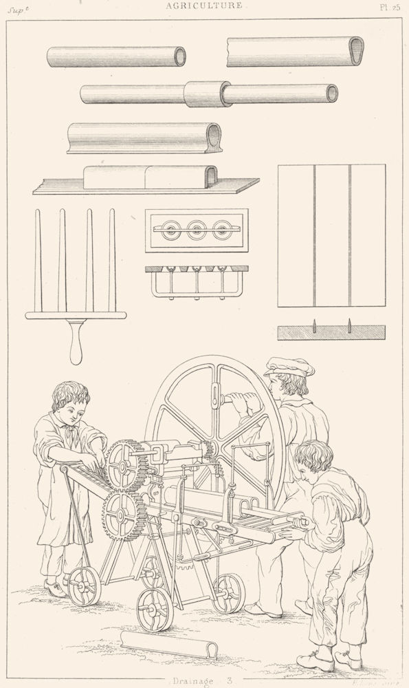 Associate Product DRAINAGE. Die table sleeves Ainslie machine manufacture pipes 1875 old print