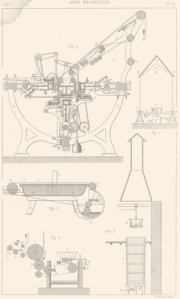 SCIENCE. Arts Mecaniques. Impression Sur Etoffes, 2 1879 old antique print