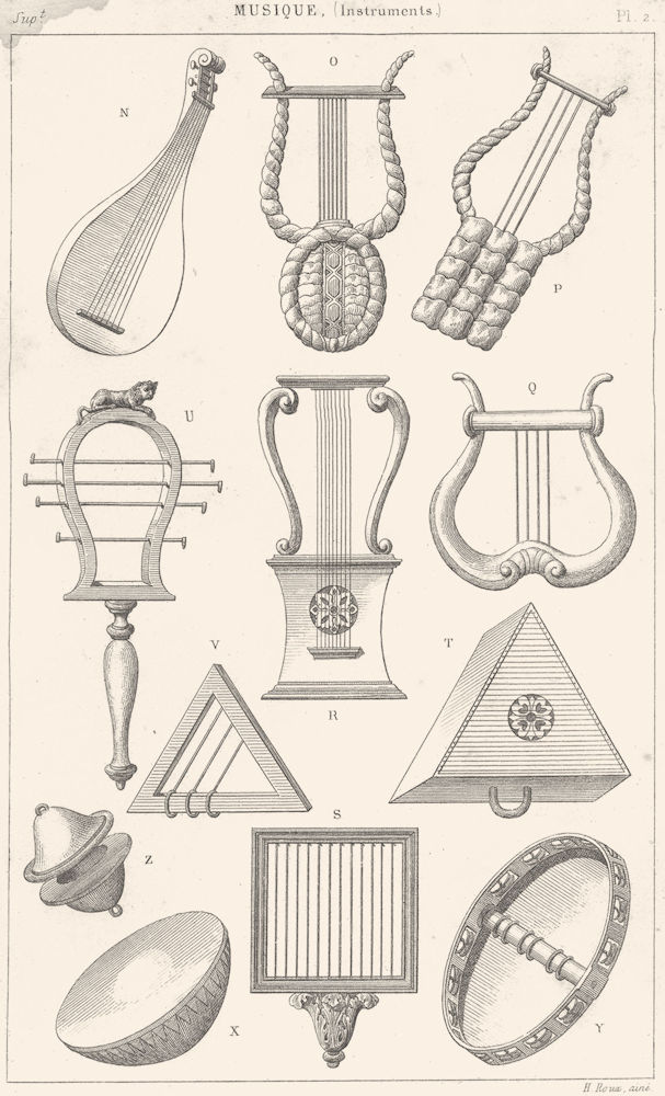 MUSIC. Musique(Instruments). Instruments a Cordes 1879 old antique print