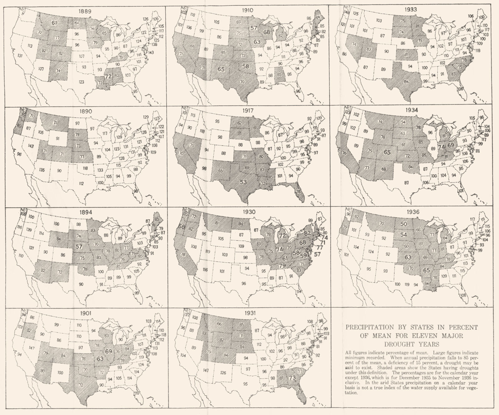 Associate Product USA. 1936. Precipitation States % of mean 11  Major drought years 1936 old map