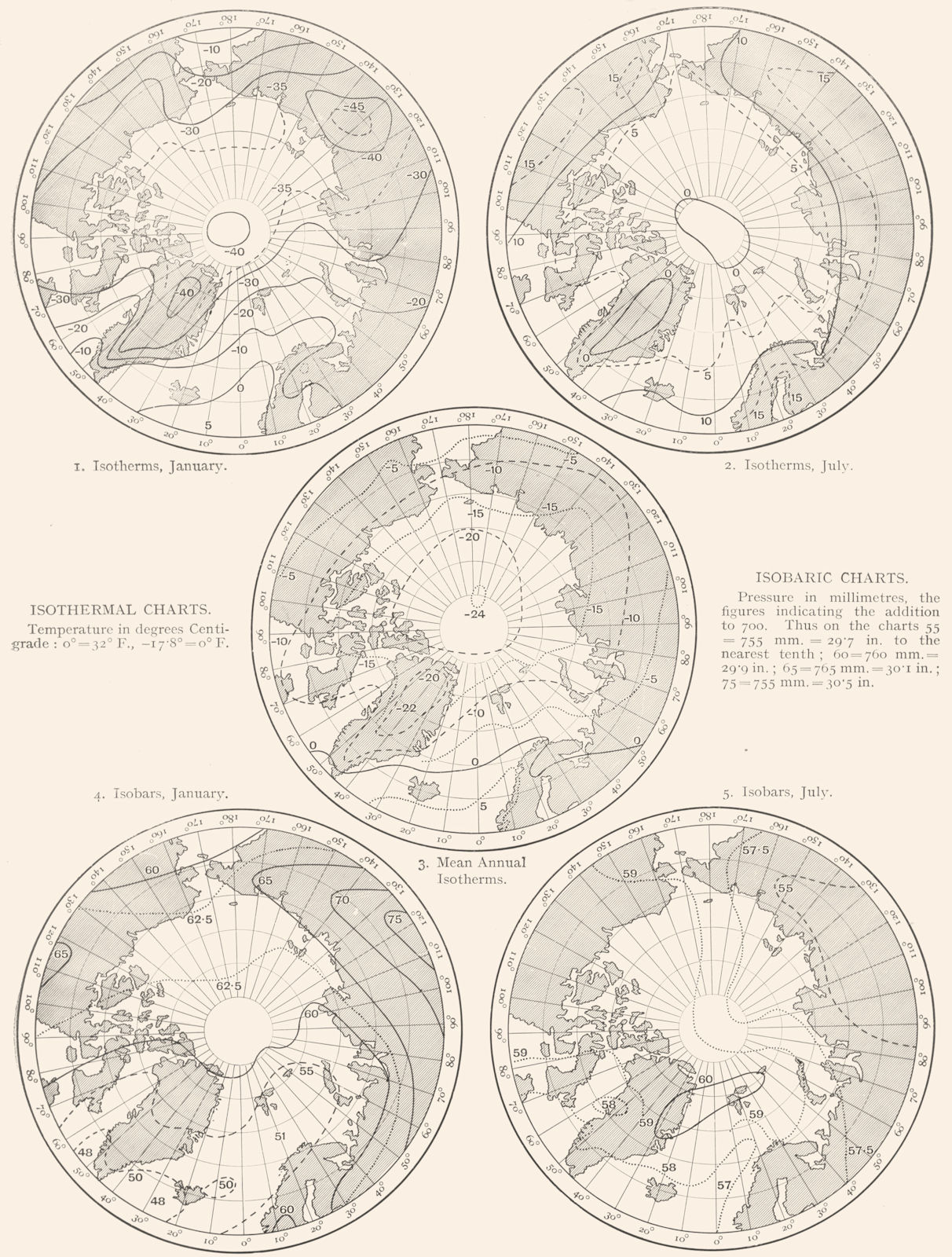 Associate Product POLAR REGIONS. Isotherms, January July Mean Annual Isobars 1910 old map