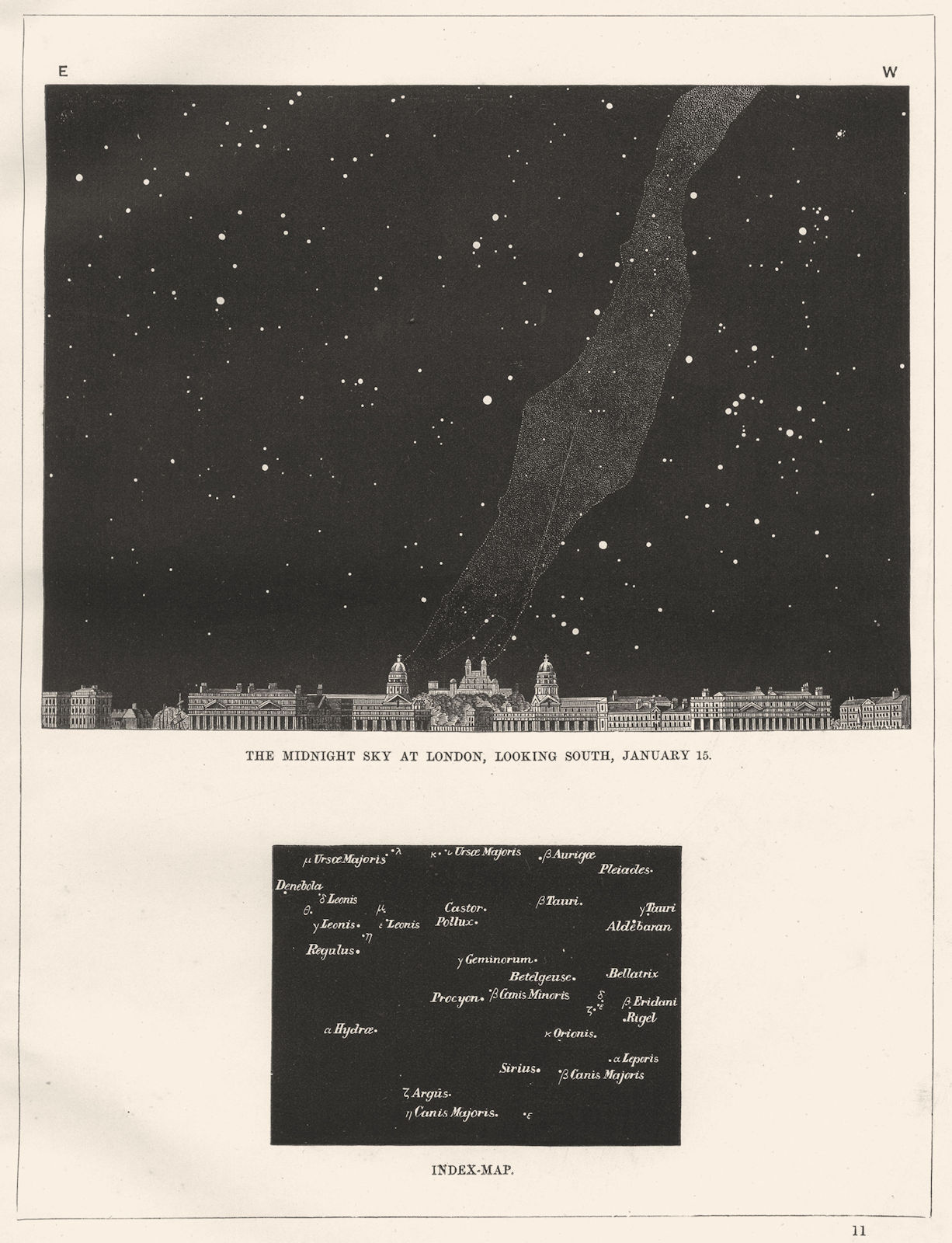 Associate Product The Midnight Sky at London. Looking South, January 15. Greenwich 1869 print