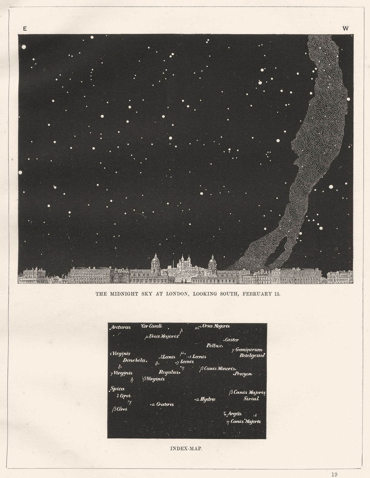 Associate Product The Midnight Sky at London. Looking South February 15. Greenwich 1869 print