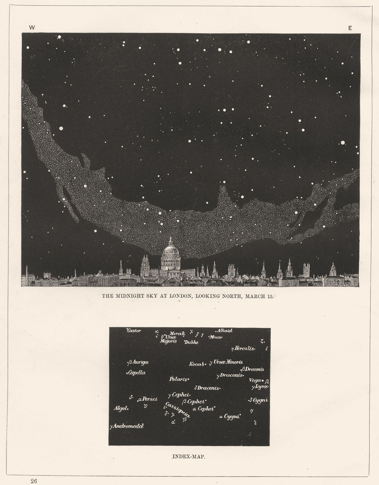 Associate Product The Midnight Sky at London. Looking North, March 15. St Paul's 1869 old print