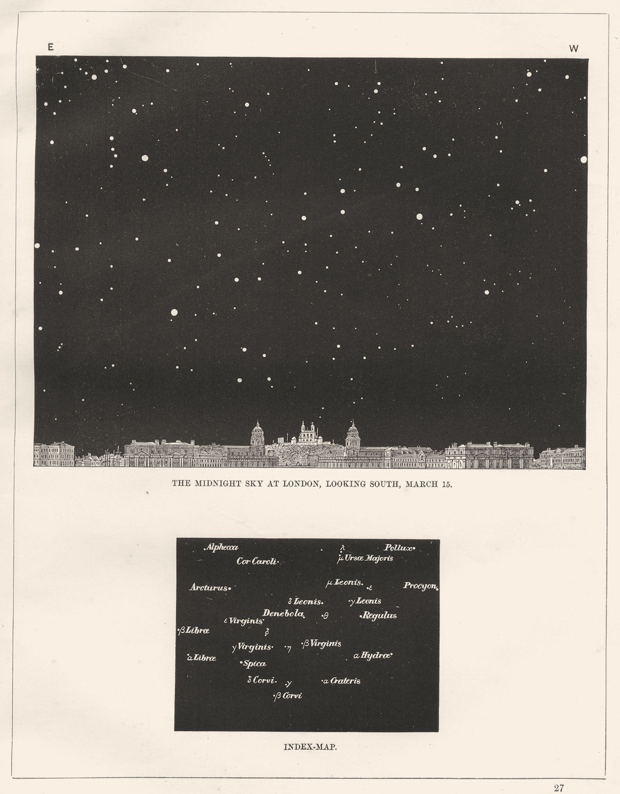 The Midnight Sky at London. Looking South, March 15. Greenwich 1869 old print