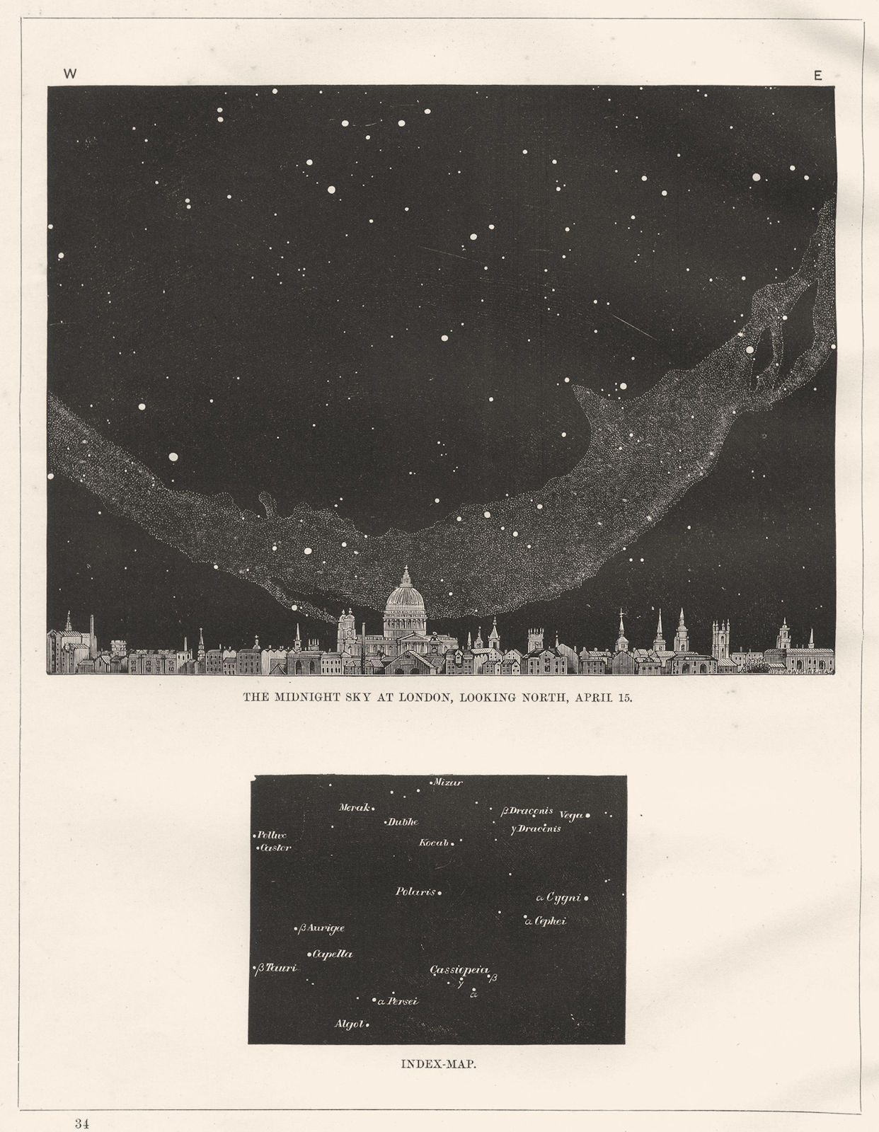 The Midnight Sky at London. Looking North, April 15. St Paul's 1869 old print