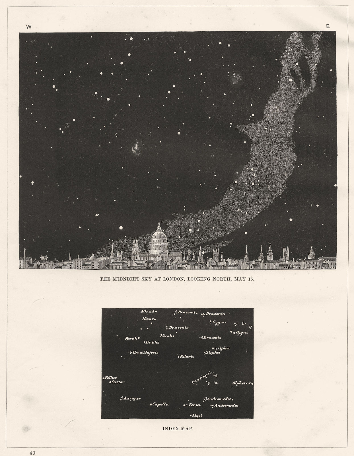 Associate Product The Midnight Sky at London. Looking North, May 15. St Paul's 1869 old print