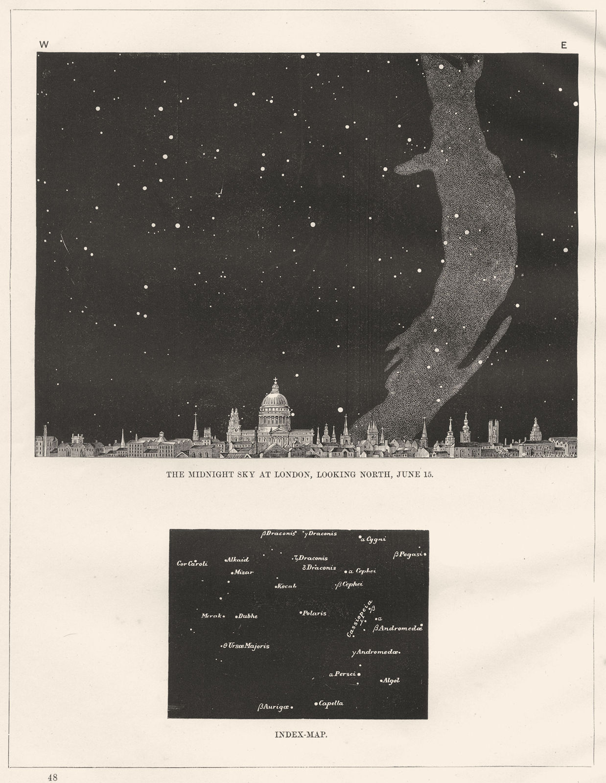 Associate Product The Midnight Sky at London. Looking North, June 15. St  Paul's 1869 old print