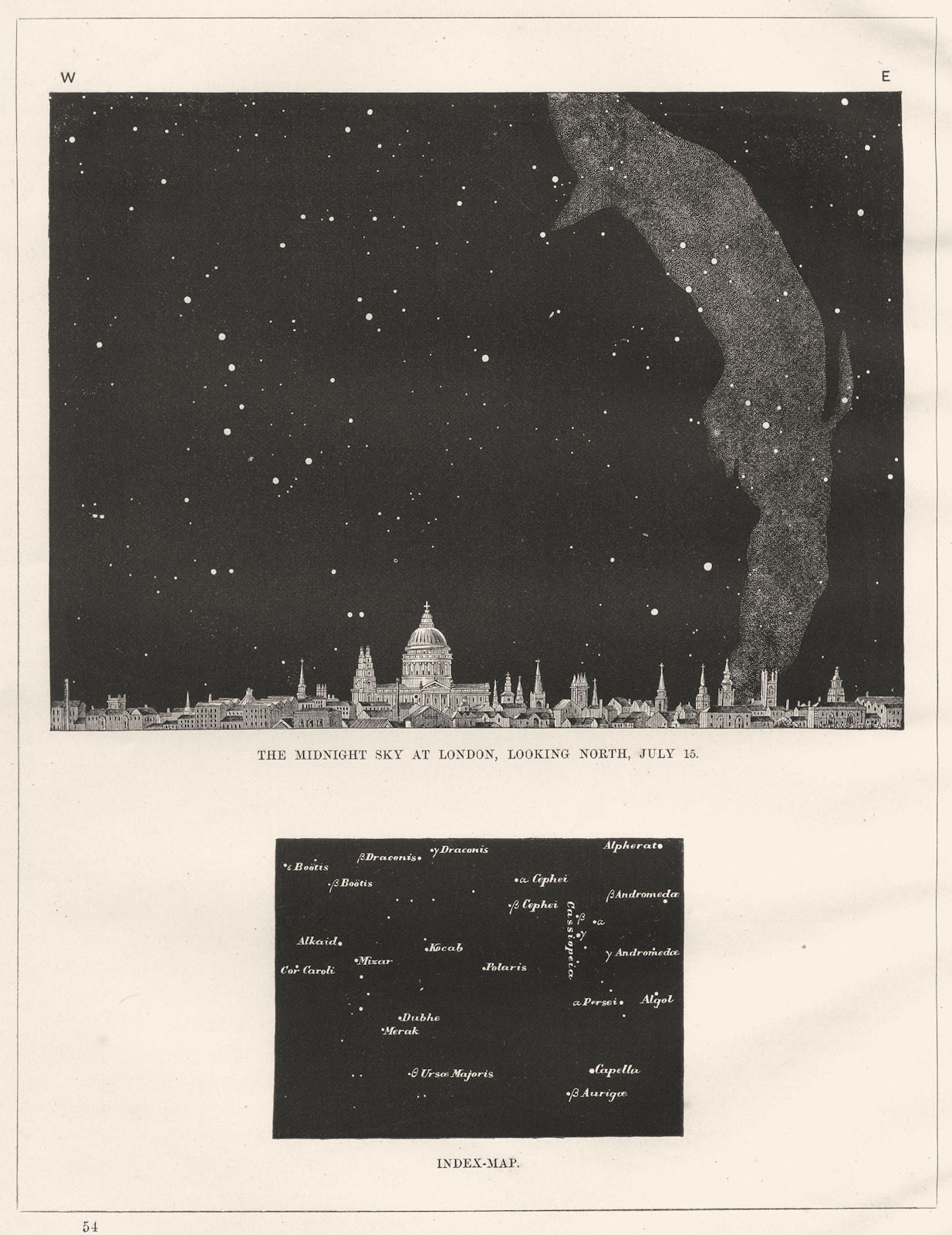 Associate Product The Midnight Sky at London. Looking North, July 15. St Paul's 1869 old print