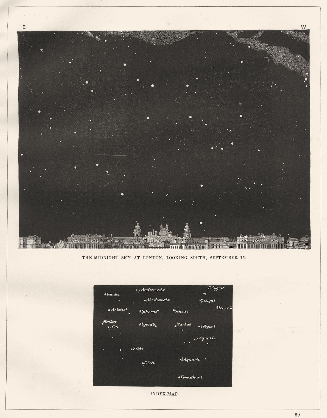 The Midnight Sky at London. Looking South, September 15. Greenwich 1869 print