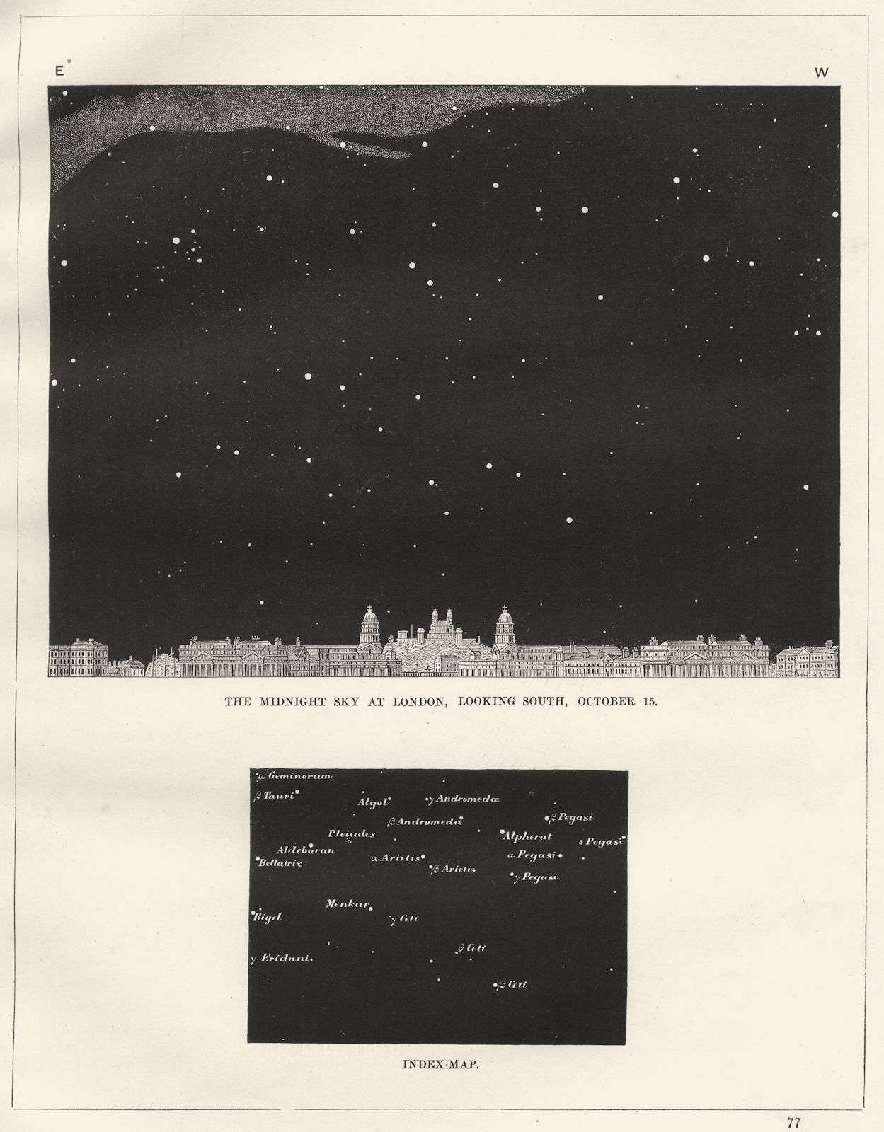 The Midnight Sky at London. Looking South, October 15. Greenwich 1869 print